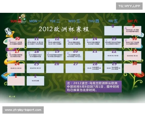 2012年欧洲杯小组赛全面解析与各组对阵赛程详解 2012年欧洲杯小组赛全面解析与各组对阵赛程详解