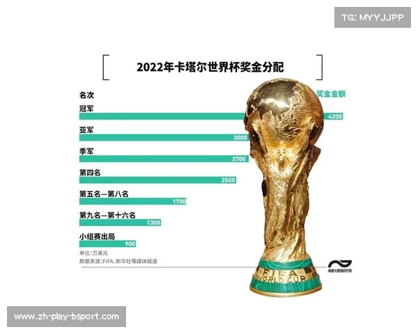 2025年国际足联俱乐部世界杯参赛队伍完整名单及分析 2025年国际足联俱乐部世界杯参赛队伍完整名单及分析