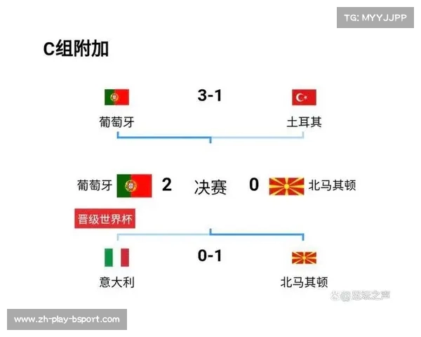 世界杯将在哪个国家举行揭晓和赛场城市的全面分析与介绍 世界杯将在哪个国家举行揭晓和赛场城市的全面分析与介绍